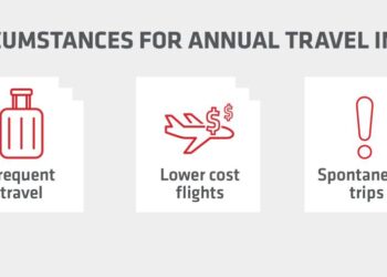 The 11 Best Annual Travel Insurance Policies in 2025