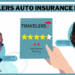 Travelers Auto Insurance Review for 2025 (Check Out Their Score ...